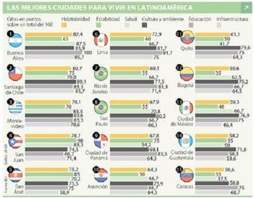 ciudad_para_vivir.jpg_1931166974