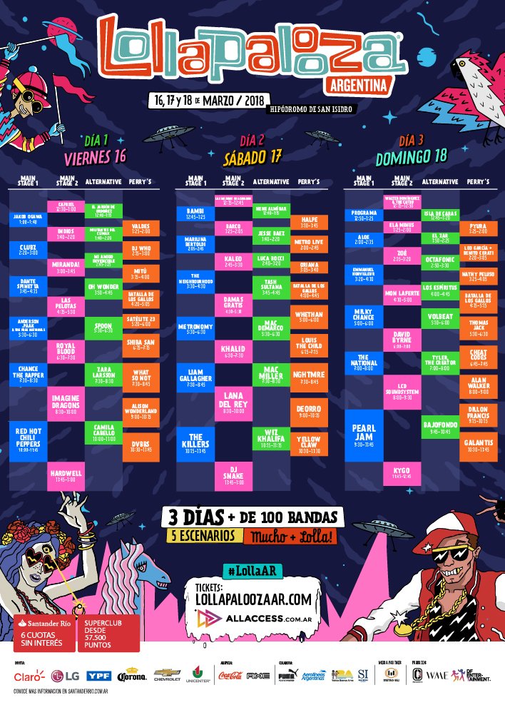 Lollapalooza Argentina ¡Esta es la grilla completa con los horarios de