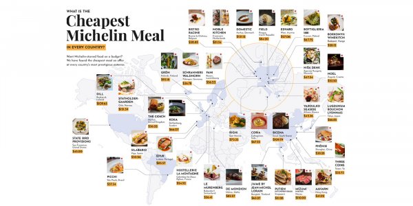 Crean un mapa con los 100 restaurantes más baratos que poseen estrellas Michelin